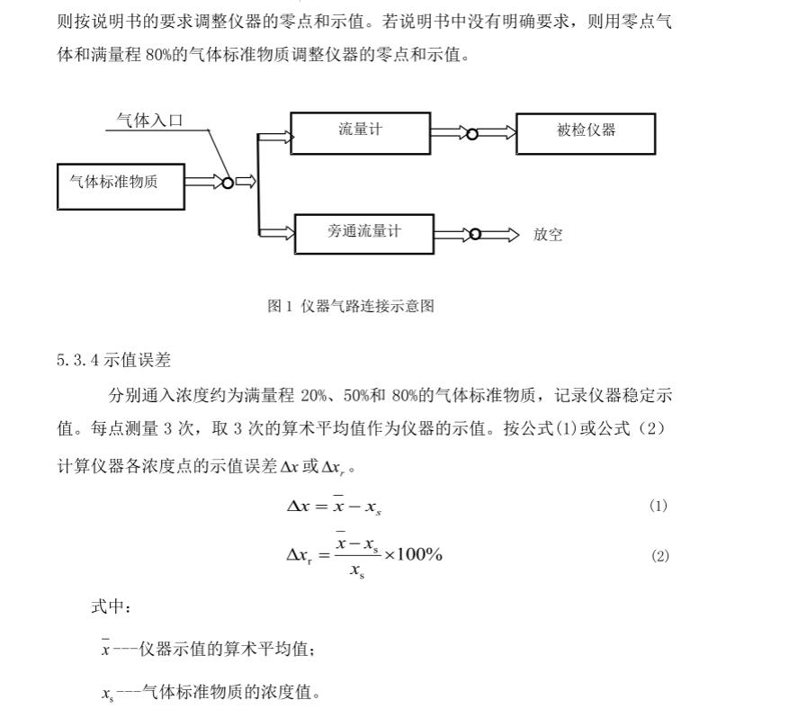 硫化氫氣體報警器檢定規(guī)程 硫化氫氣體報警器檢定規(guī)程